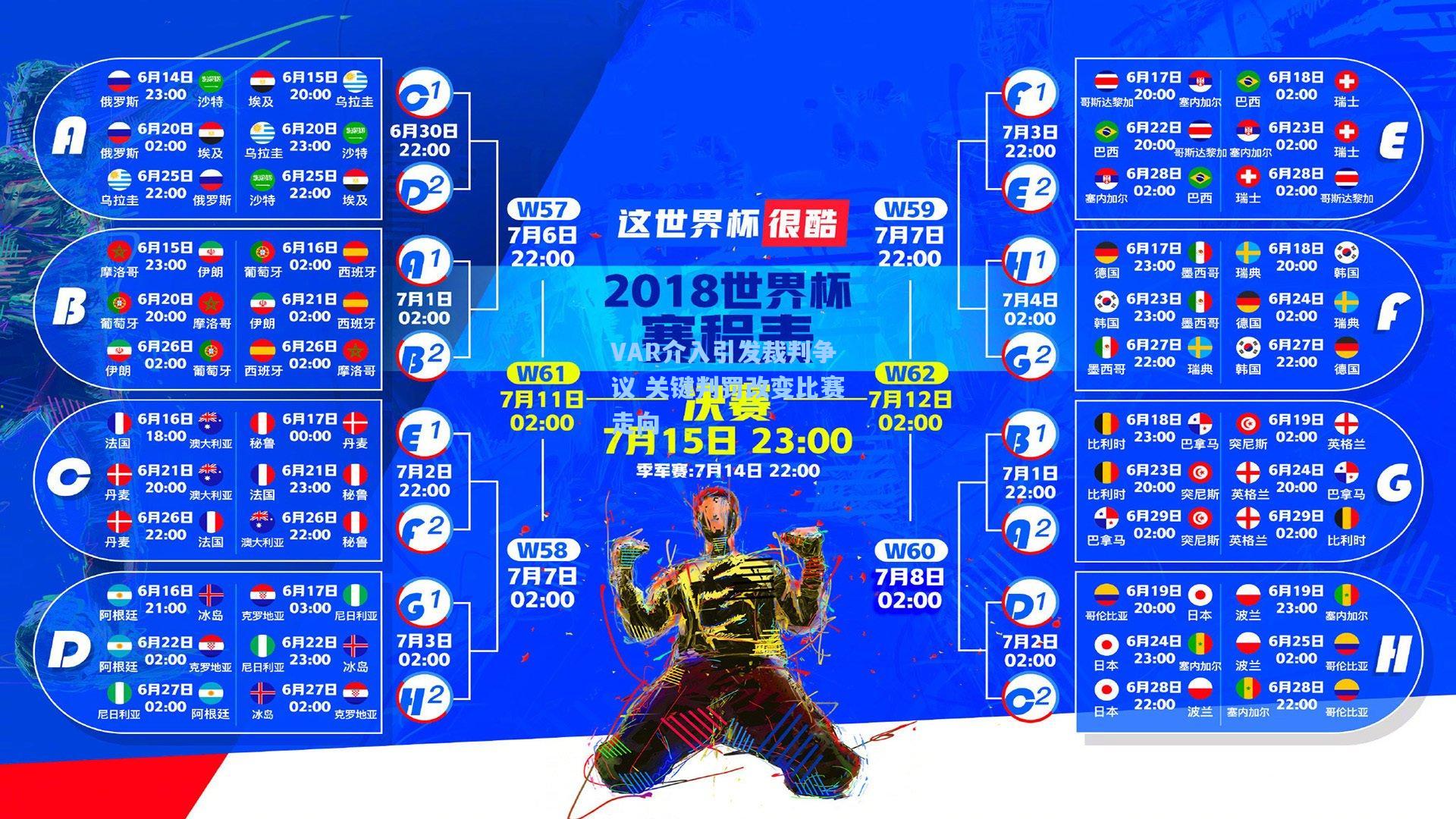 VAR介入引发裁判争议 关键判罚改变比赛走向
