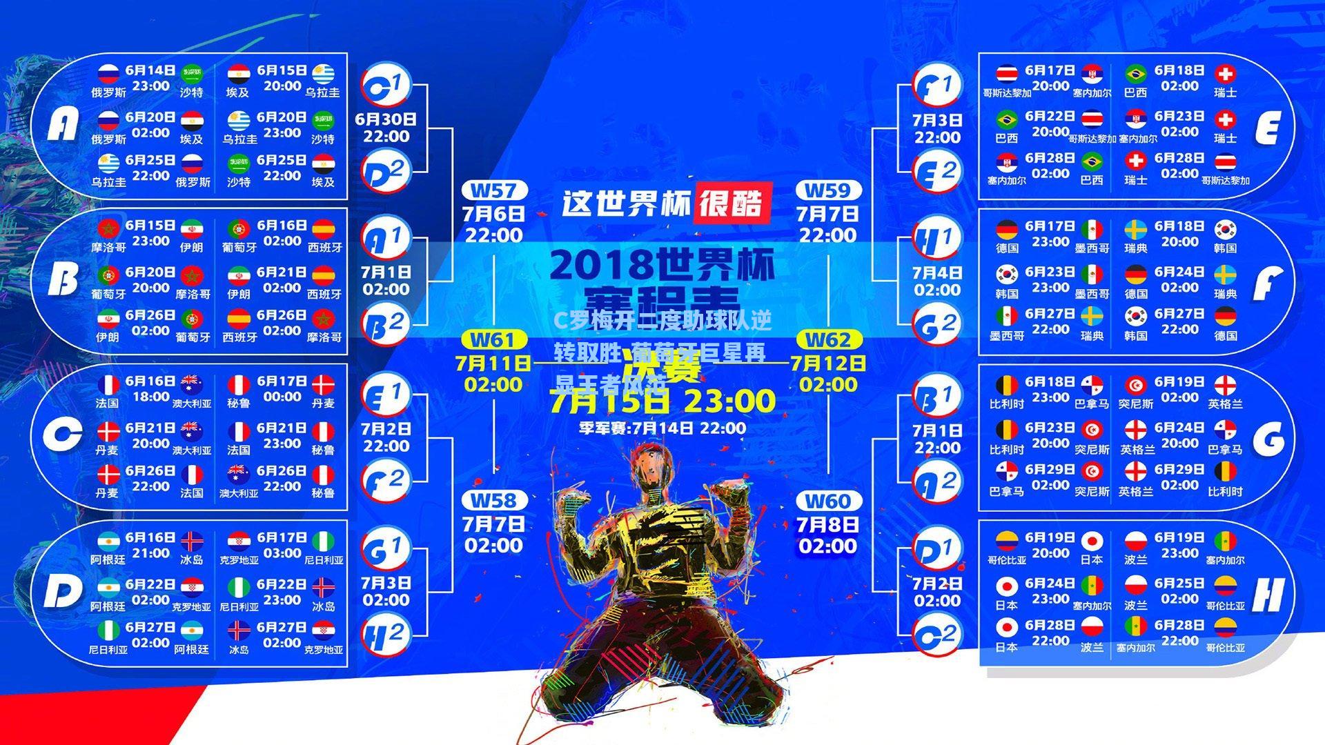 C罗梅开二度助球队逆转取胜 葡萄牙巨星再显王者风范